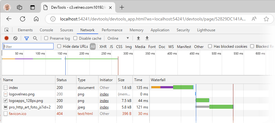 PS 12 DevTools Network