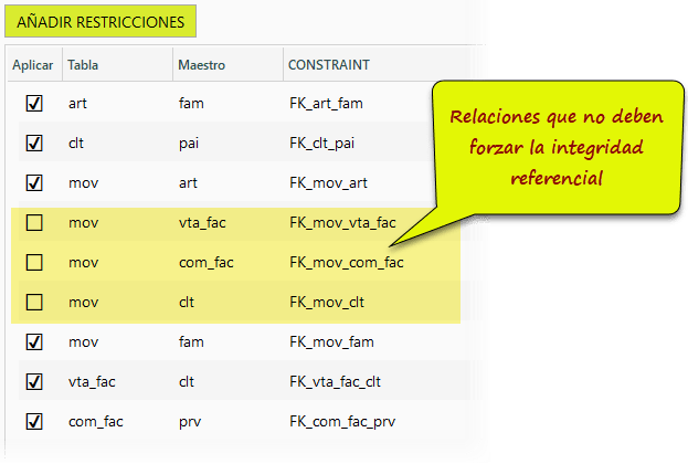 EV07 Restricciones