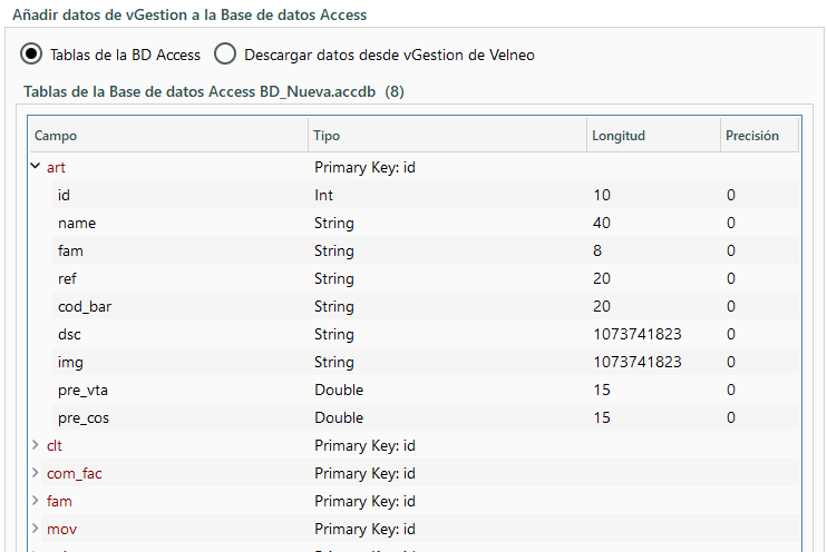 EV07 TablasAccess